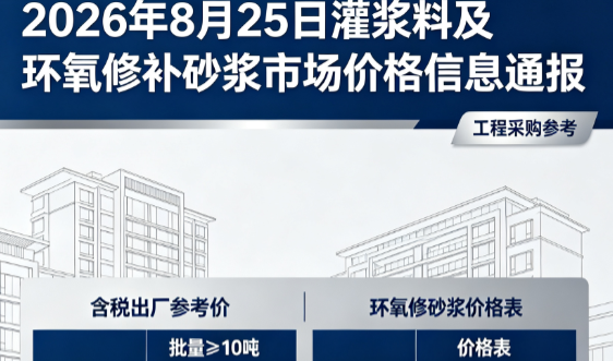 拜泉2026年8月25日灌浆料及环氧修补砂浆市场价格信息通报